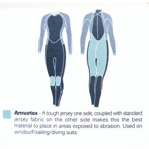 NeilPryde Women's Dive 7-6-5 mm 5000 series