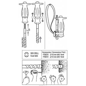 Petzl Rocpec drill