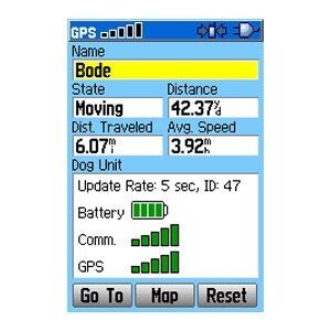 Garmin Astro™ 220 and DC 40