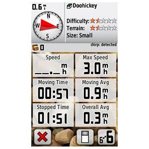 Garmin chirp™