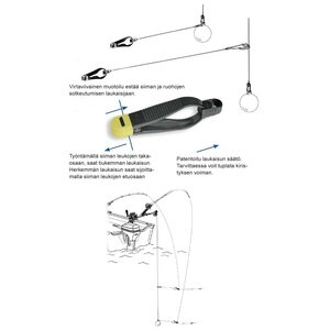 Scotty Power Grip Plus (5-1171)