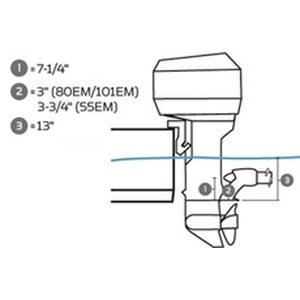 Minn Kota Riptide Engine Mount 80