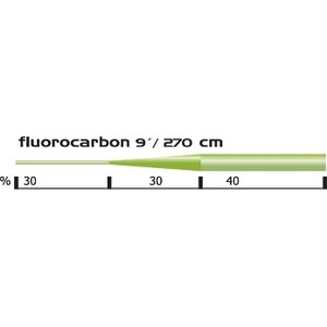 Vision Fluorocarbon leaders ( 2,7m / 9ft )