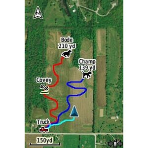 Garmin Astro 320 + DC40