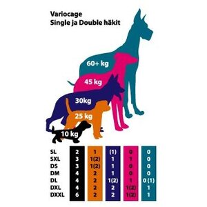 Variocage III Single -cage Size SL (single large)