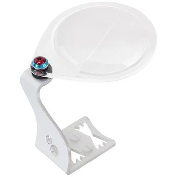 Str8 Magnifier