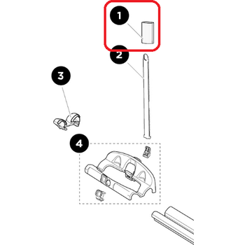 Thule Rim Protector