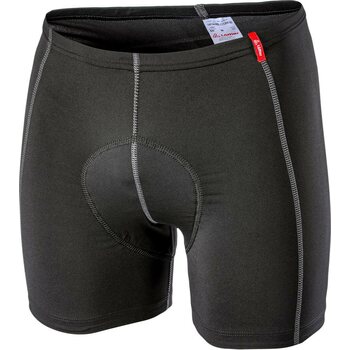 Cycling underpants