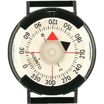 Micro compasses