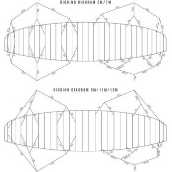 Ozone Hyperlink V3 13m² Bridle Line Set