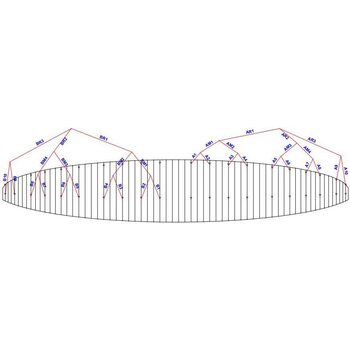 Ozone R1 V5 9m² Bridle Line Set