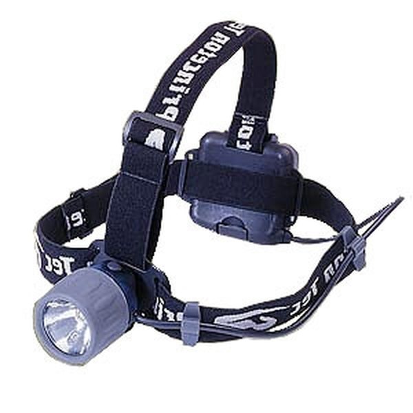 Led Headlamp ZJ 1803