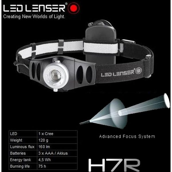 Led Lenser H7R