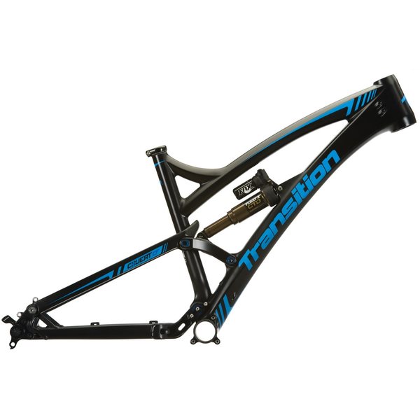 transition frameset