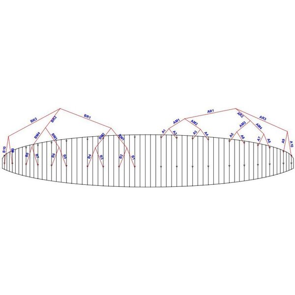 Ozone R1 V5 8m² Bridle Line Set