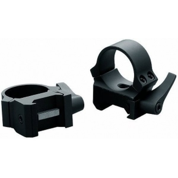 Leupold QRW
