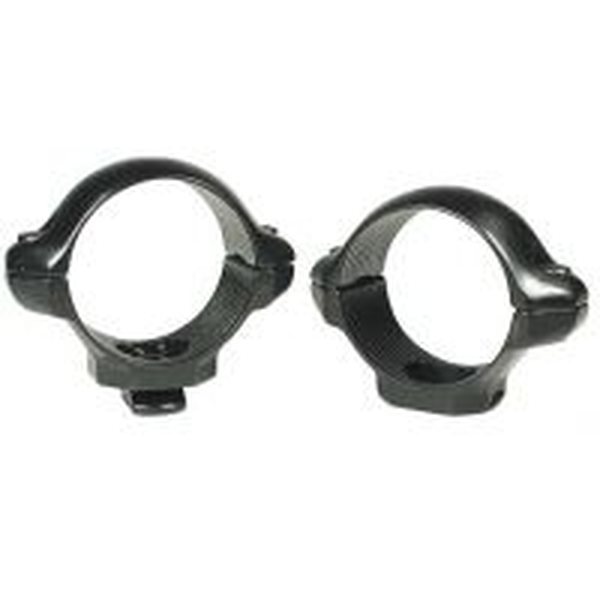 Millet Scope rings