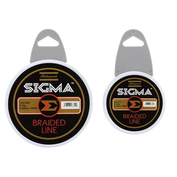 Shakespeare Sigma
