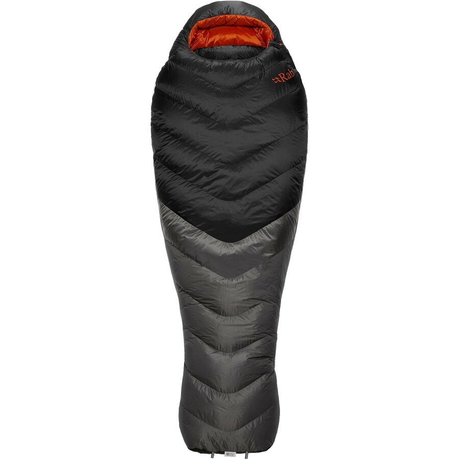Rab Neutrino Pro 700