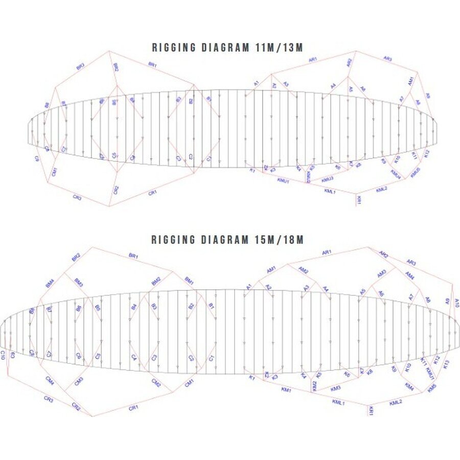 Ozone Mach1 15.0m² Bridle Line Set