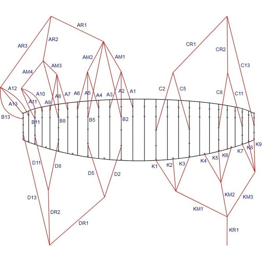 Ozone Explore V3 6.0m² Bridle Line Set