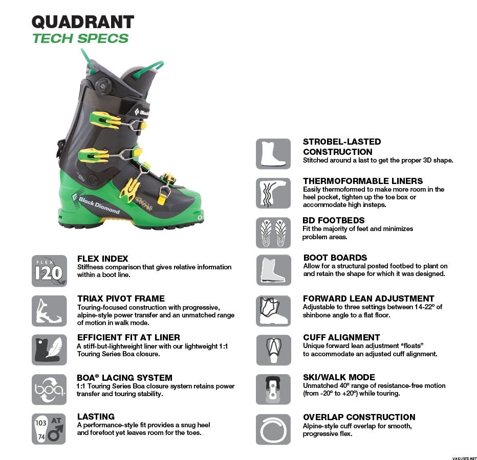 Black Diamond Quadrant | Freeride ski boots | Varuste.net English
