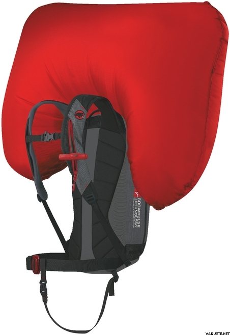 Mammut removable airbag system ras best sale