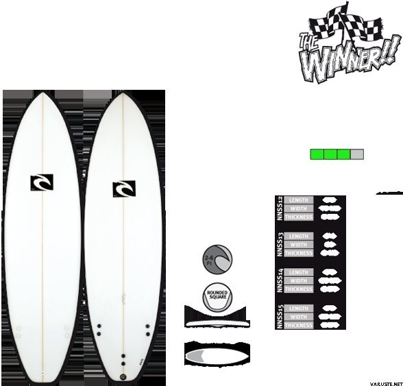 rip curl the winner surfboard