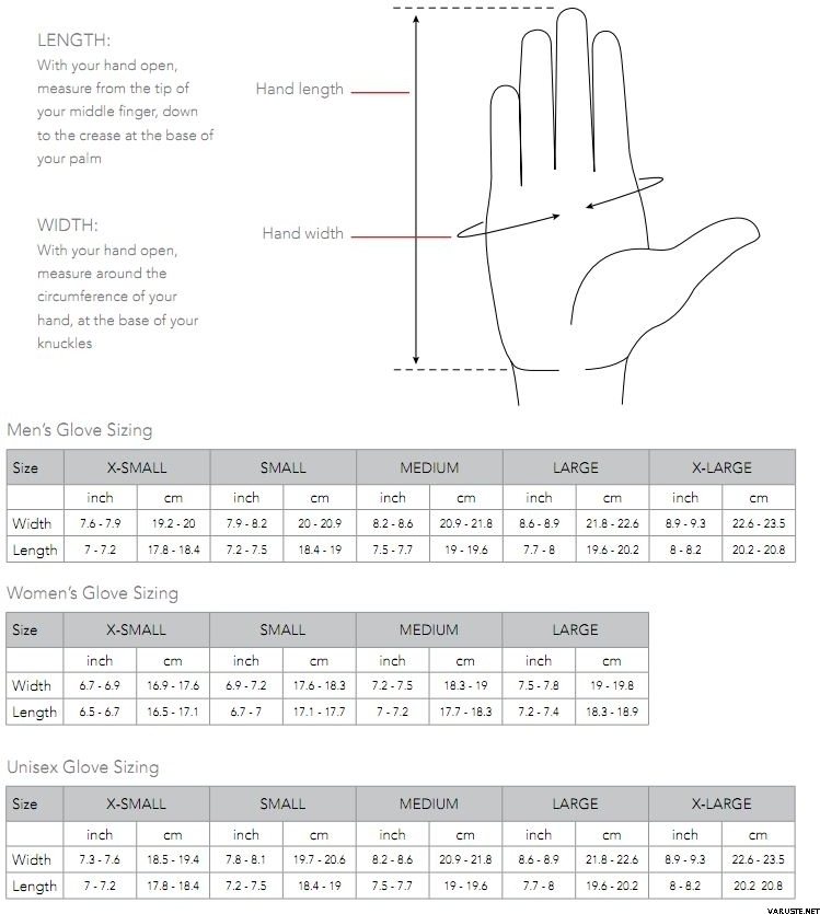 Arc'teryx Cam SV Glove | Finger gloves | Varuste.net English