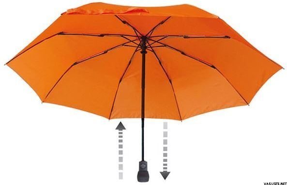 Normaalikokoinen, kokoontaitettava sateenvarjo