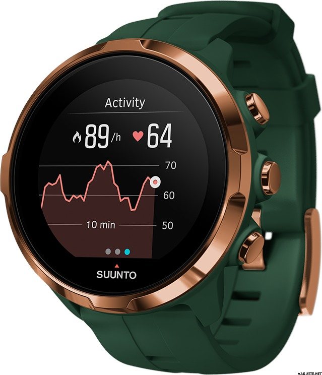 suunto spartan sport forest green