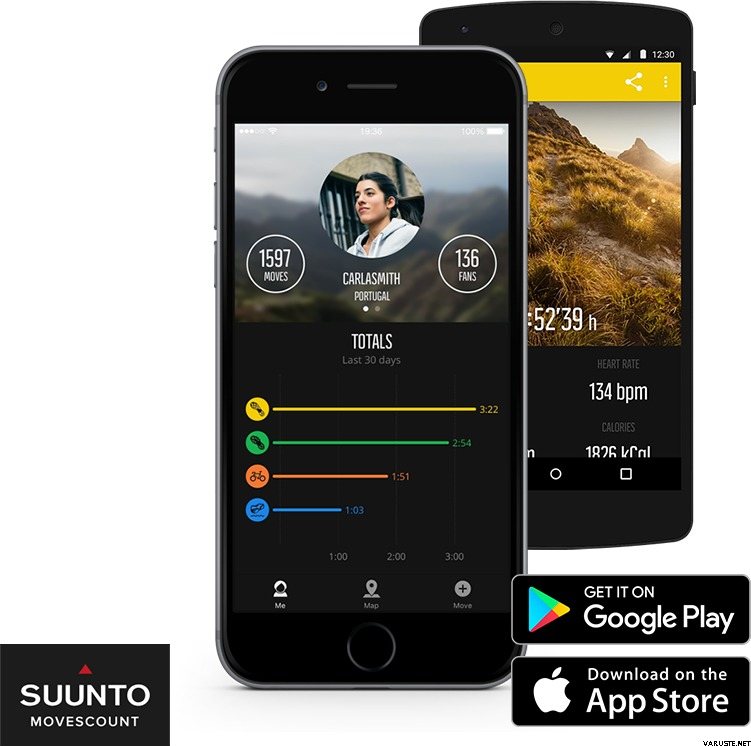 suunto spartan forest