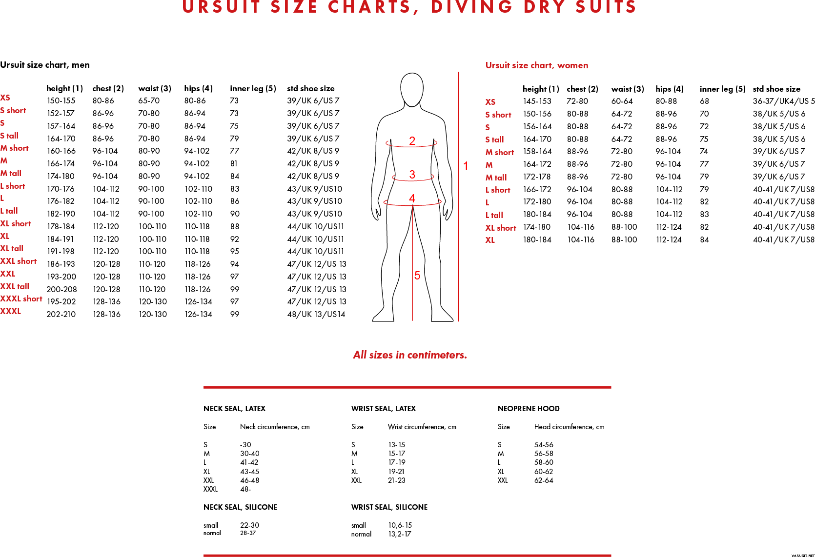 Ursuit Cordura FZ | Dry suits | Varuste.net English