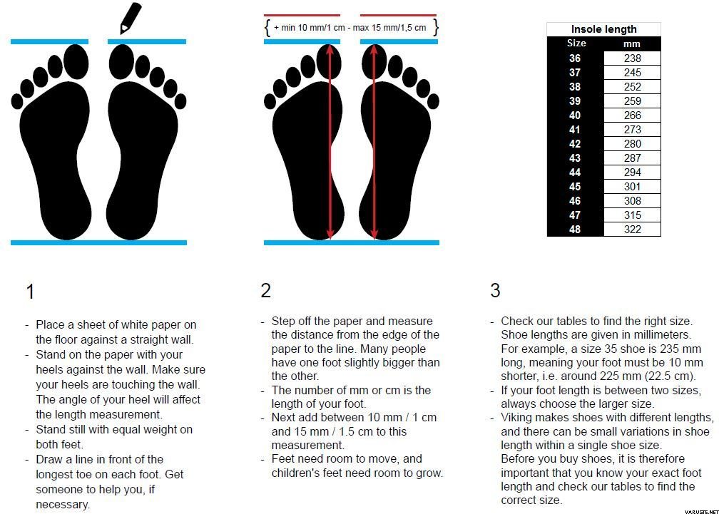 Get by foot. Viking Size Chart. Viking Hunter GTX Boots. Обувь для трофи. Viking Constrictor.