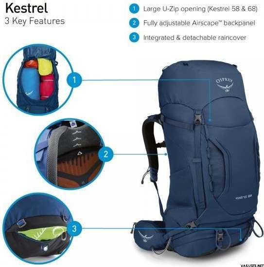 osprey kestrel 68 dimensions