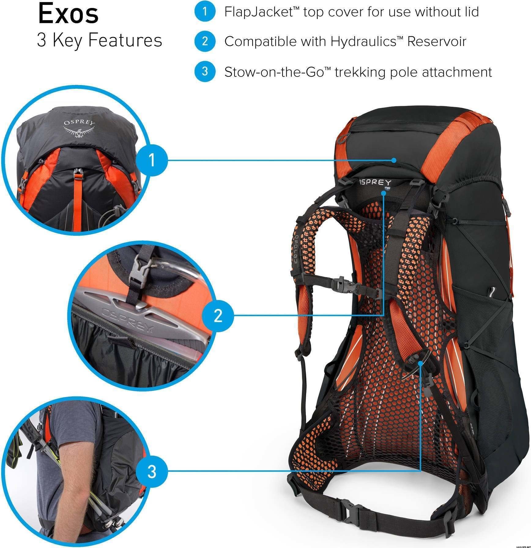 osprey exos 58 review 2015