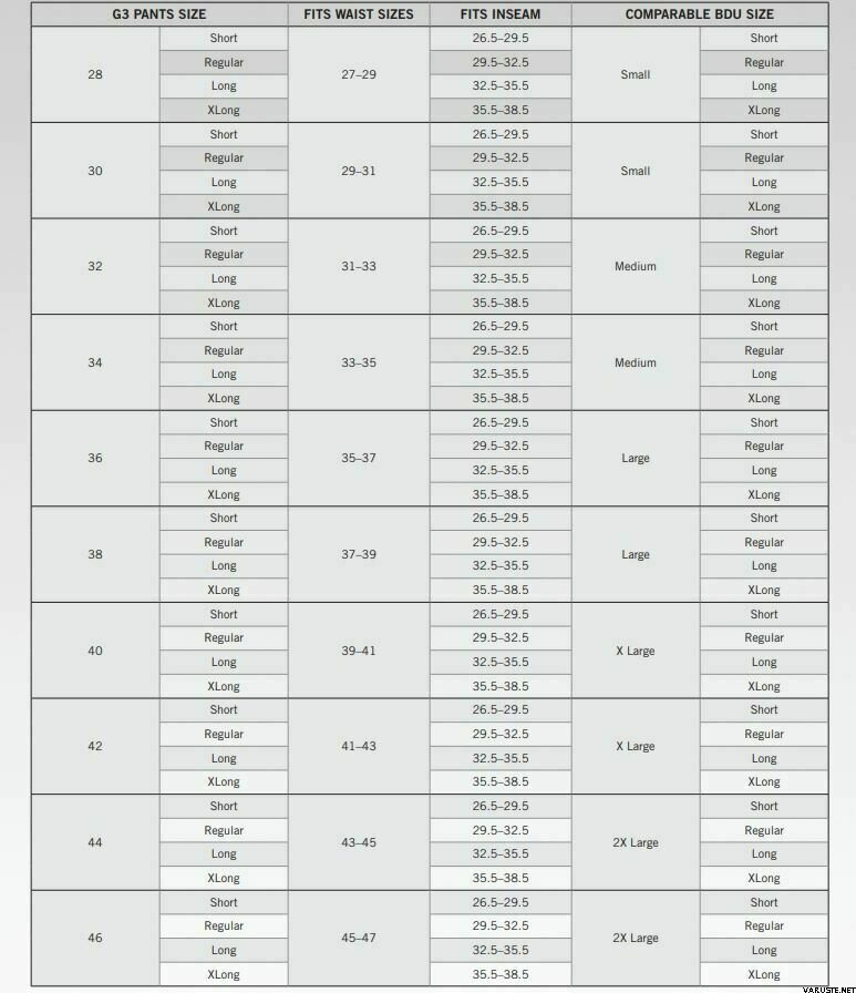 Crye Precision G3 Combat Pant Sizing Chart