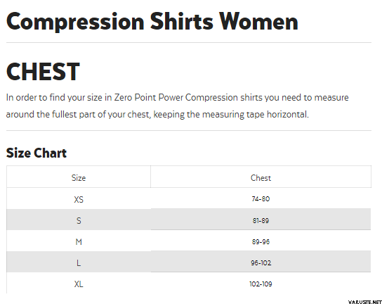 Women's Performance Compression Top - Zeropoint