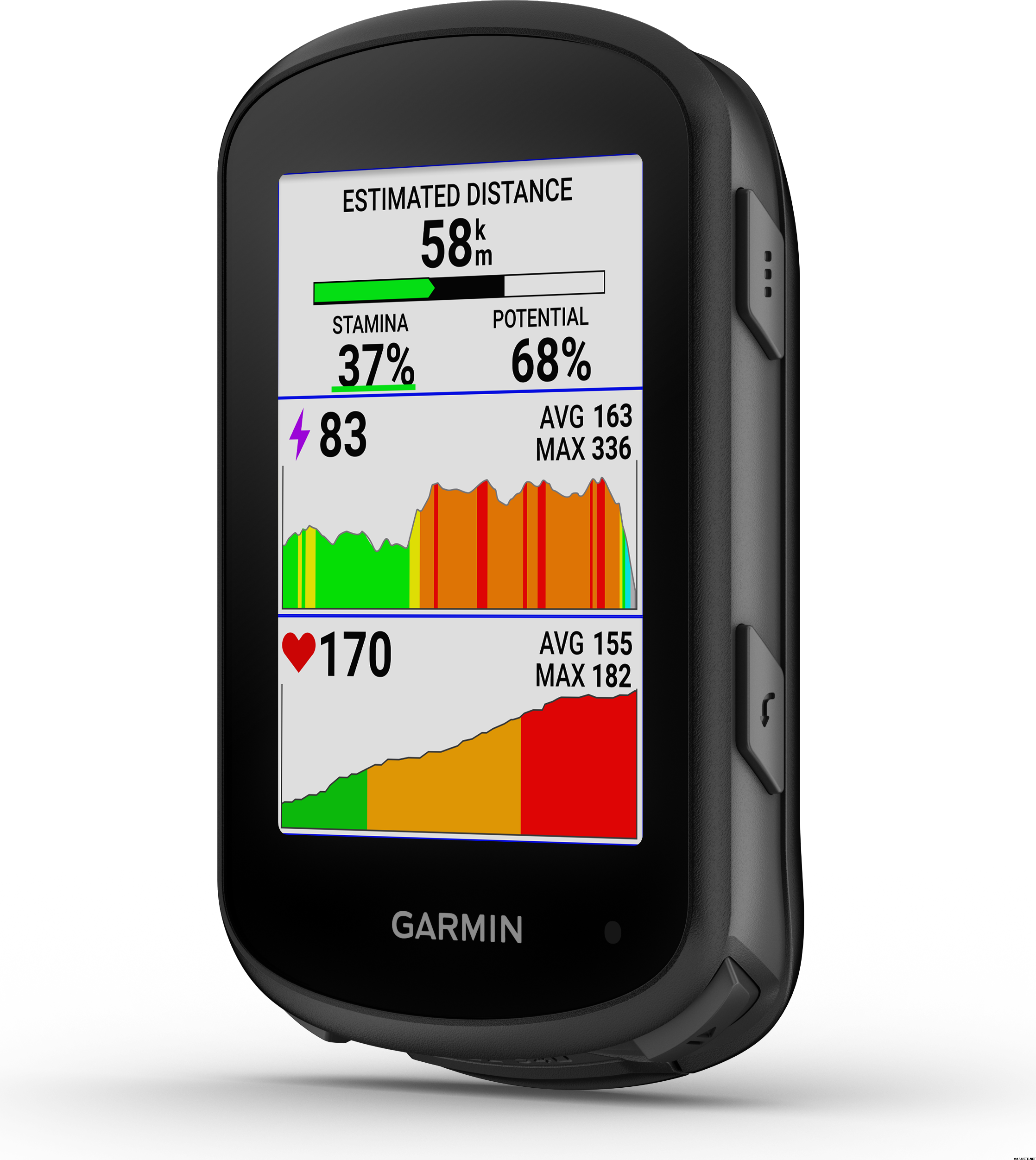 Garmin Edge 540