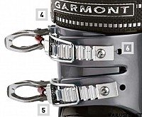 Garmont Voodoo G Fit Varuste English