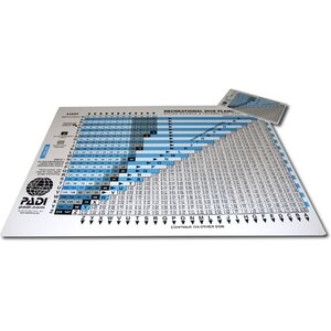 Planners