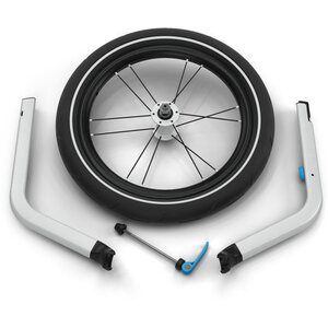 Thule juoksupaketit