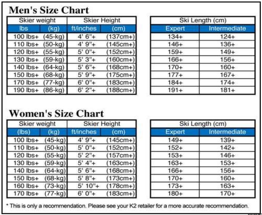 K2 Ski Size Chart 2011