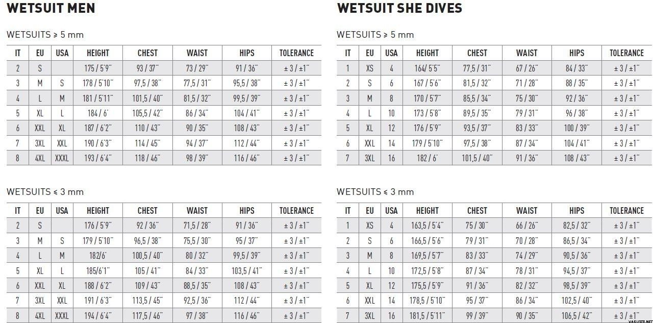 Mares 2nd Skin 6mm 5 6 mm Diving wetsuits English