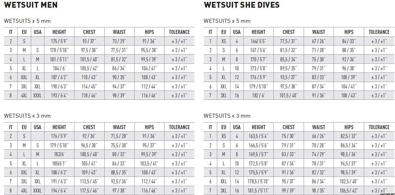 Mares She Dives Size Chart