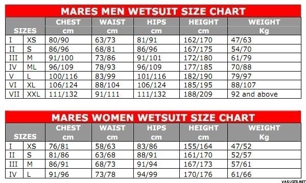 mares-flexa-core-men-5-mm-neoprene-vests-varuste-english