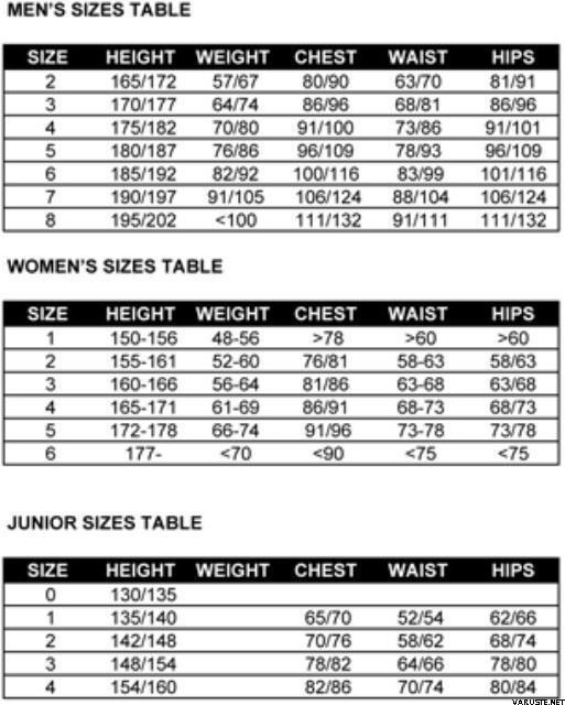 Mares 2nd Skin She Dives 6mm 5 6 mm Diving wetsuits