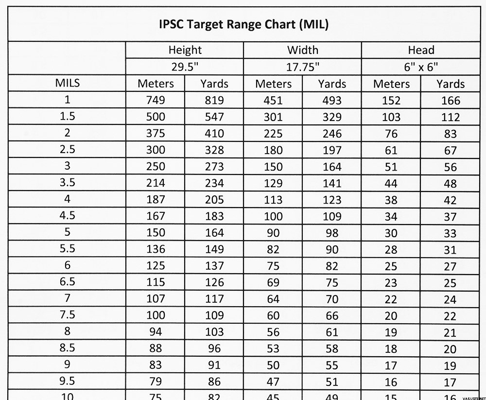 Sightmark Sniper Data Book | Pens and Notebooks | Varuste.net English